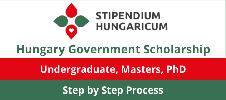 Hungary Government Scholarship 2025 (Application Process)